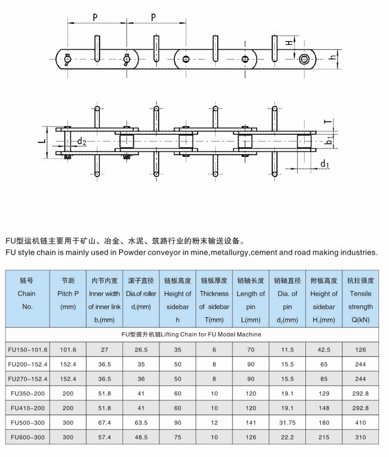 1684074407207863.jpg FU-Förderkette.jpg