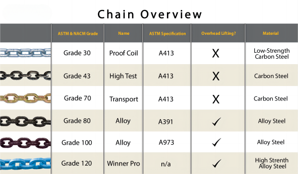 Ketteninfo finall(1).png